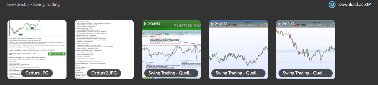 Investire.biz - Swing Trading