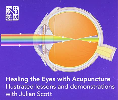 Julian Scott - Healing the Eyes with Acupuncture