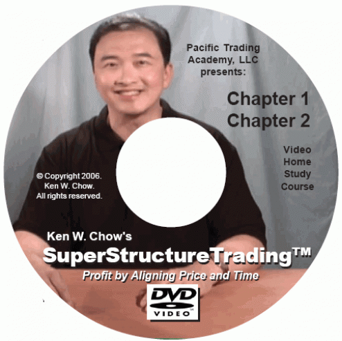 Ken Chow - Super Structure Trading Home Study Course