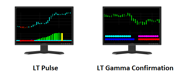 LT Pulse and LT Trend Ultra.