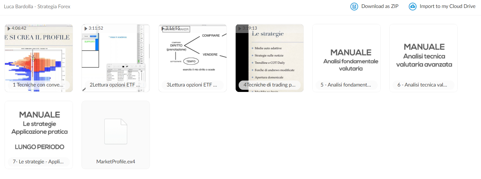 Luca Bardolla – Strategia Forex