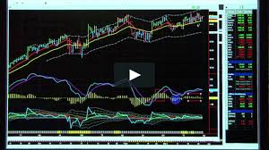 MACD divergence semi–automatic scanner for TradeStation1