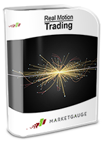 MarketGauge - Real Motion Trading