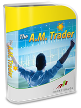 MarketGauge - The A.M. Trader