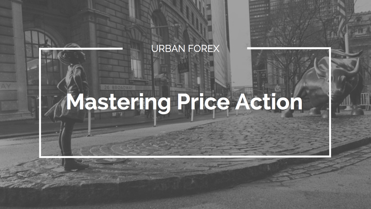 Mastering Price Action