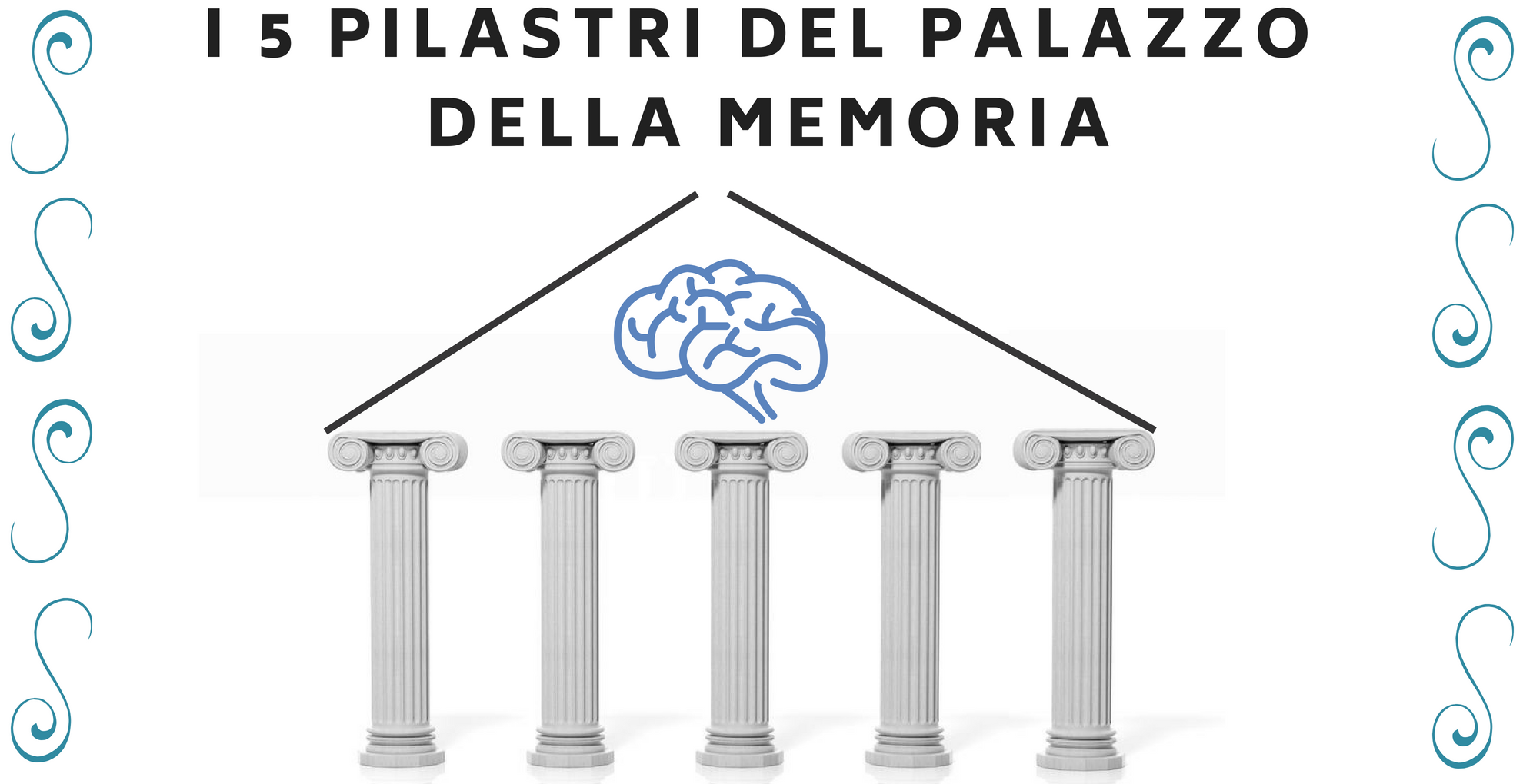 Metodo Universitario - I 5 Pilastri Della Memoria