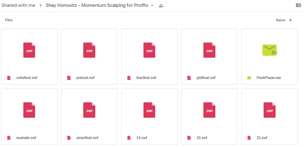 Momentum Scalping for Profits