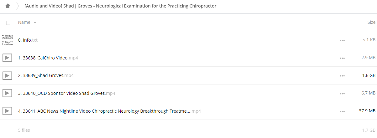 Neurological Examination for the Practicing Chiropractor