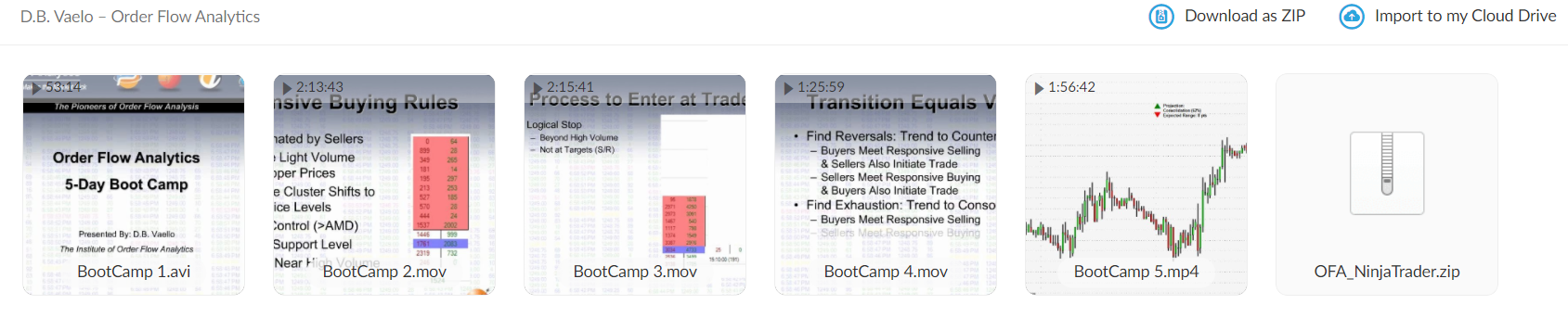 Order Flow Analytics