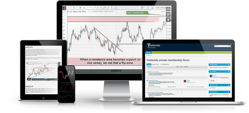 Pro Tradeciety FOREX TRADING ACADEMY1