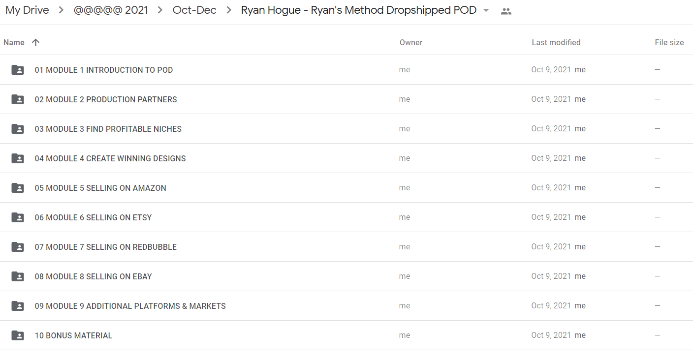 Ryan's Method Dropshipped POD