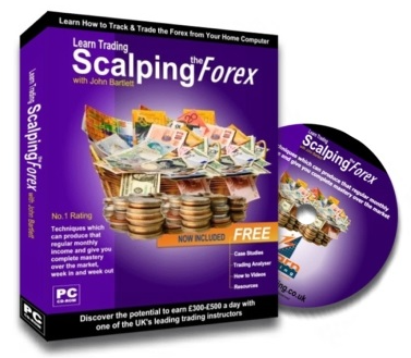 Scalping the Forex