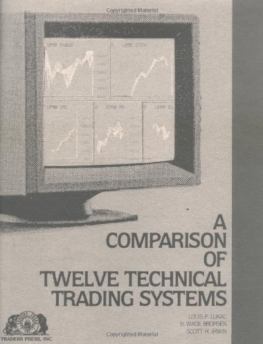 Louis Lukac – A Comparison of Twelve Technical Trading Systems