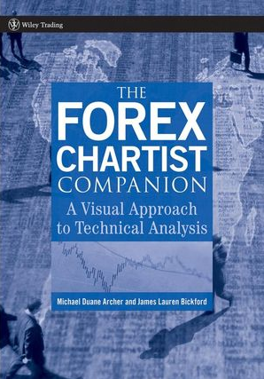 Michael Duane – The FOREX Chartist Companion. A Visual Approach to TA