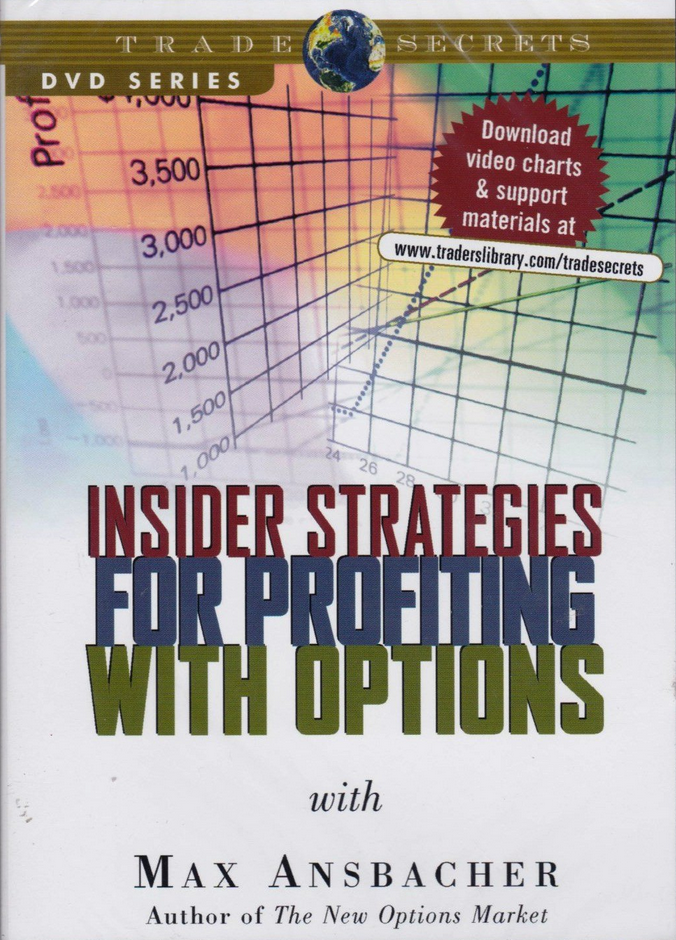 Max Ansbacher – Inside Strategies for Profiting with Options