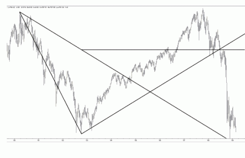 Secret Angle Method