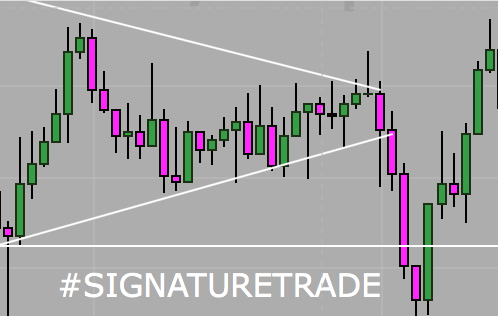 Signature Trade from Forexia