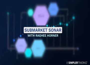 Strategy Class + Indicators