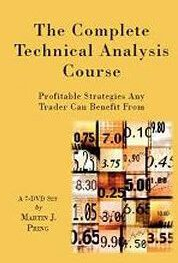 The Complete Technical Analysis Course