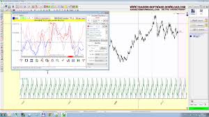 Timing Solution Advanced Build February 2014