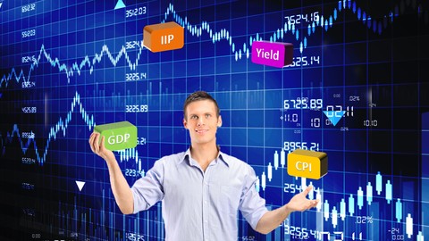 Trading Economic Indicators - Complete Trading System