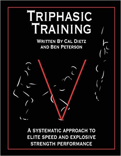 Triphasic Training