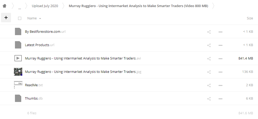 Using Intermarket Analysis to Make Smarter Traders (Video 800 MB)