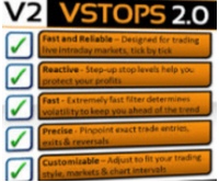 VSTOPS ProTrader Strategy (Nov 2013)