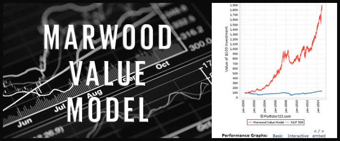 Value Investing Rules The Marwood Value Model