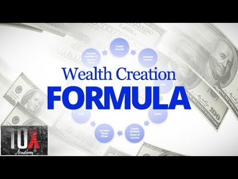 WEALTH CREATION FORMULA1