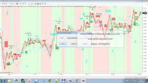 ZoneTrader Pro v2 (Sep 2013)1