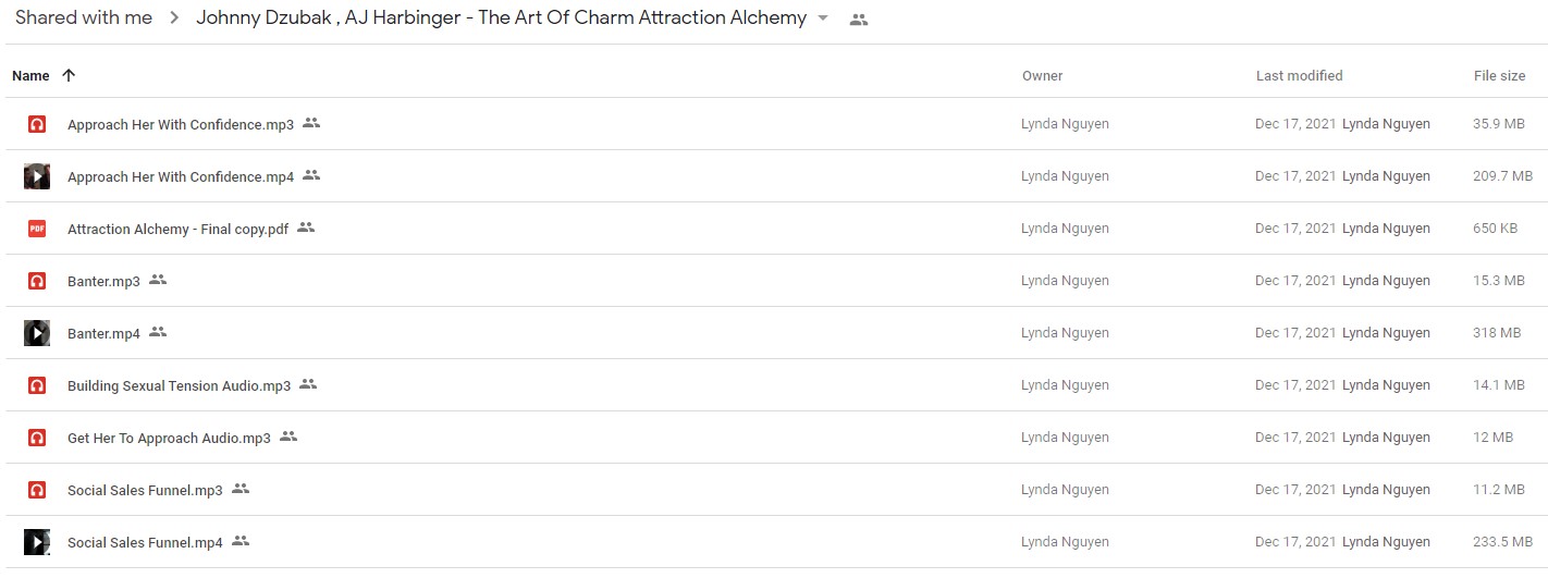 Johnny Dzubak. AJ Harbinger - The Art Of Charm Attraction Alchemy