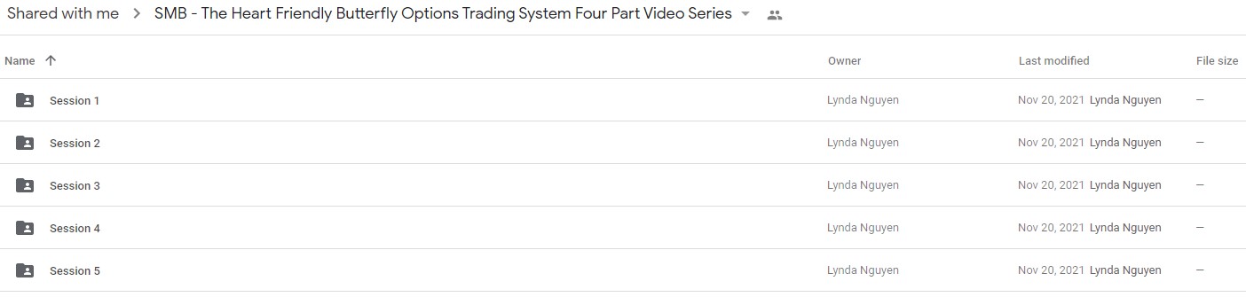 SMB - The Heart Friendly Butterfly Options Trading System Four Part Video Series