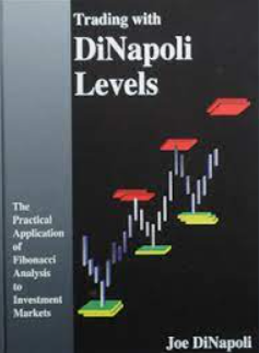  Joe DiNapoli – Trading With DiNapoli Levels